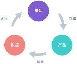 匮乏配料外 卫生难保证 小心网红蜡瓶糖的“甜美诱惑”