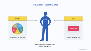 新晋顶流天水麻辣烫是下一个淄博、尔滨？